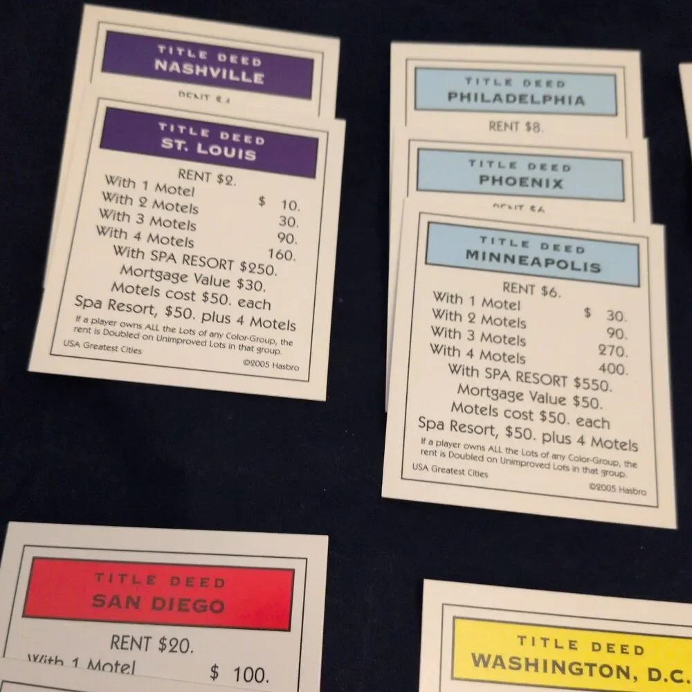 Title Deed Cards USA Greatest Cities Monopoly Piece Parts Replacement 2005